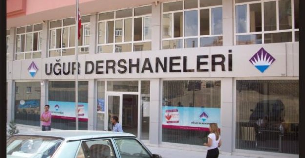 Dekupe Oyma Işıklı Tabela