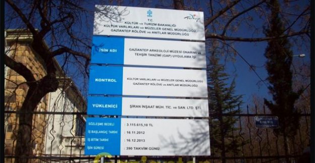 İnşaat Tabelası
