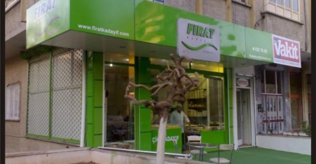 Işıksız Sac Tabela
